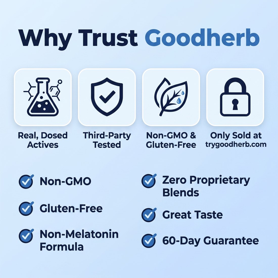 Why Trust Goodherb — Real Dosed Actives, Third-Party Tested, Non-GMO & Gluten-Free, Only Sold at trygoodherb.com